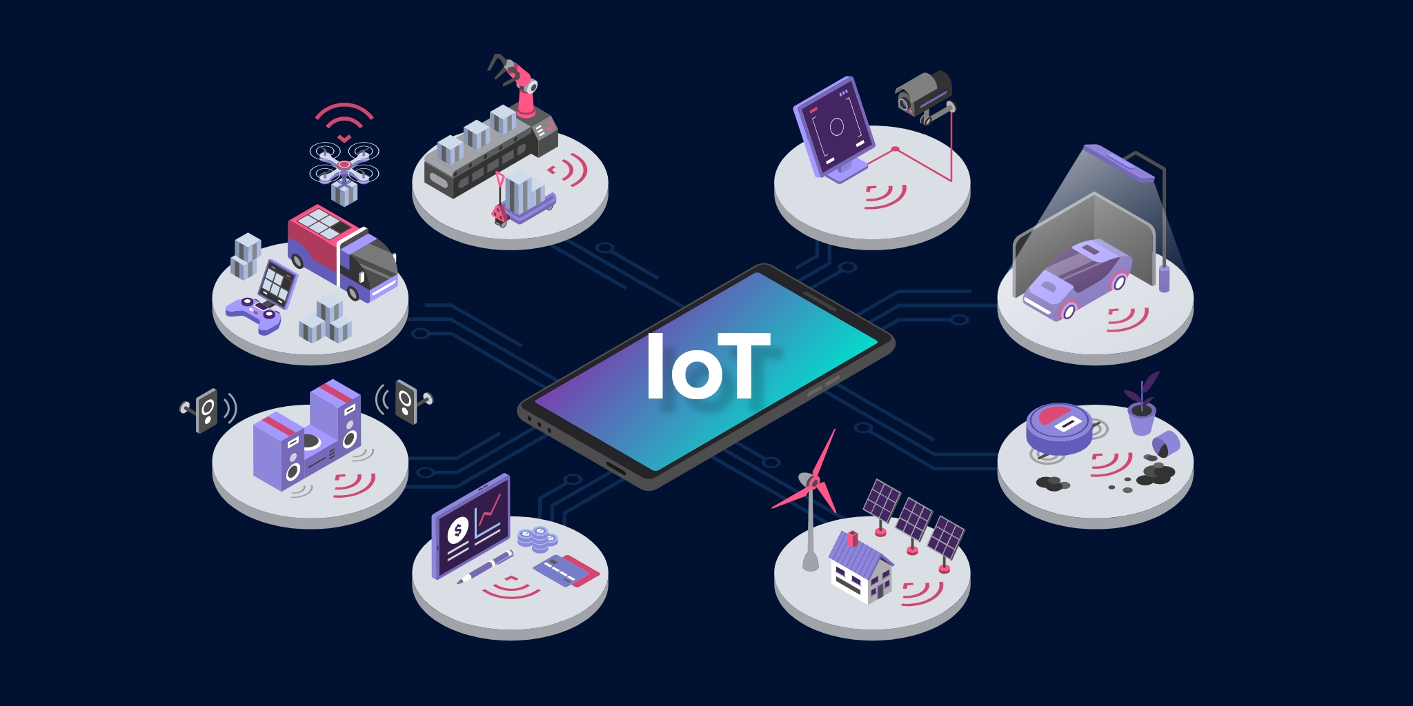 IoT Mobile App